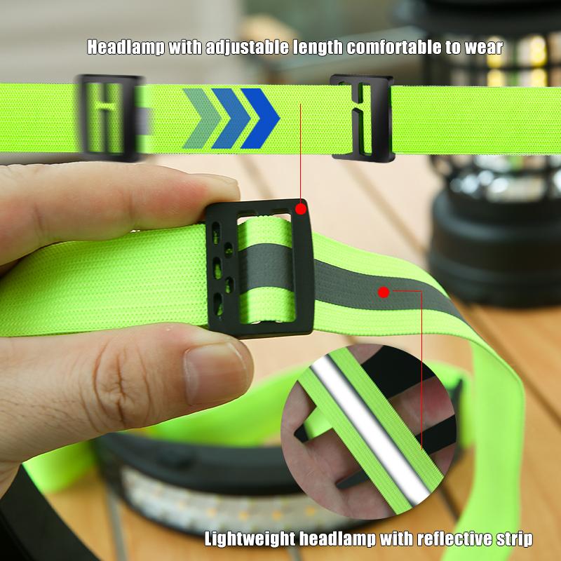 Sensor Powerful LED Headlamp Torch COB Headlight Waterproof USB Rechargeable Head Lamp Built-in Battery Flashlight Work Light