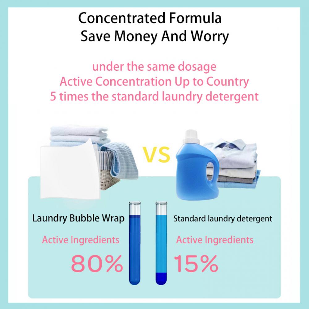 Laundry Tablets Concentrated Laundry Washing Sheet Laundry Detergent for Washing Machines Laundry Bubble Paper