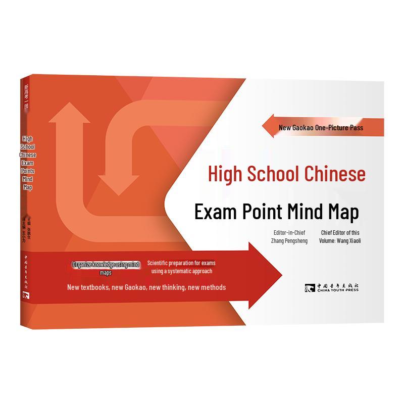New Gaokao High School Subject Mind Maps