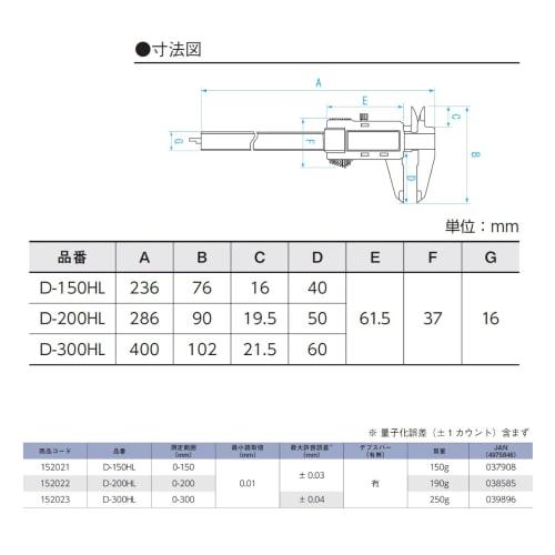 Niigata Seiki SK Digital Caliper, Left-Handed, 200mm, D-200HL