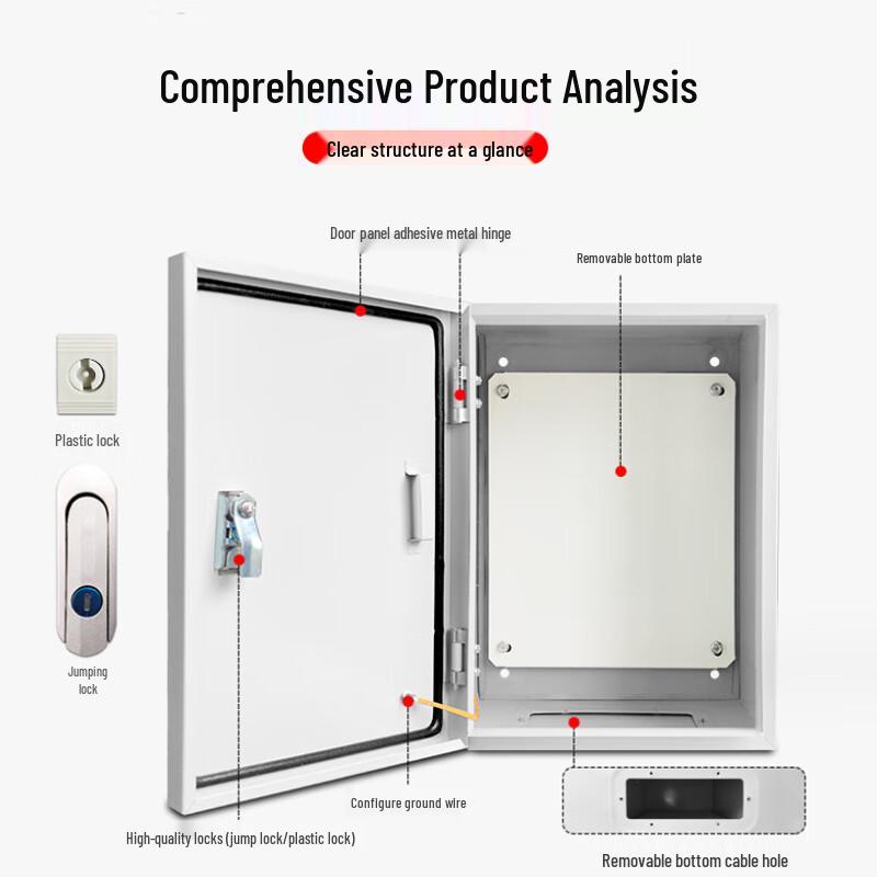 Yan Gao JXF036 Surface-Mounted Electrical Enclosure