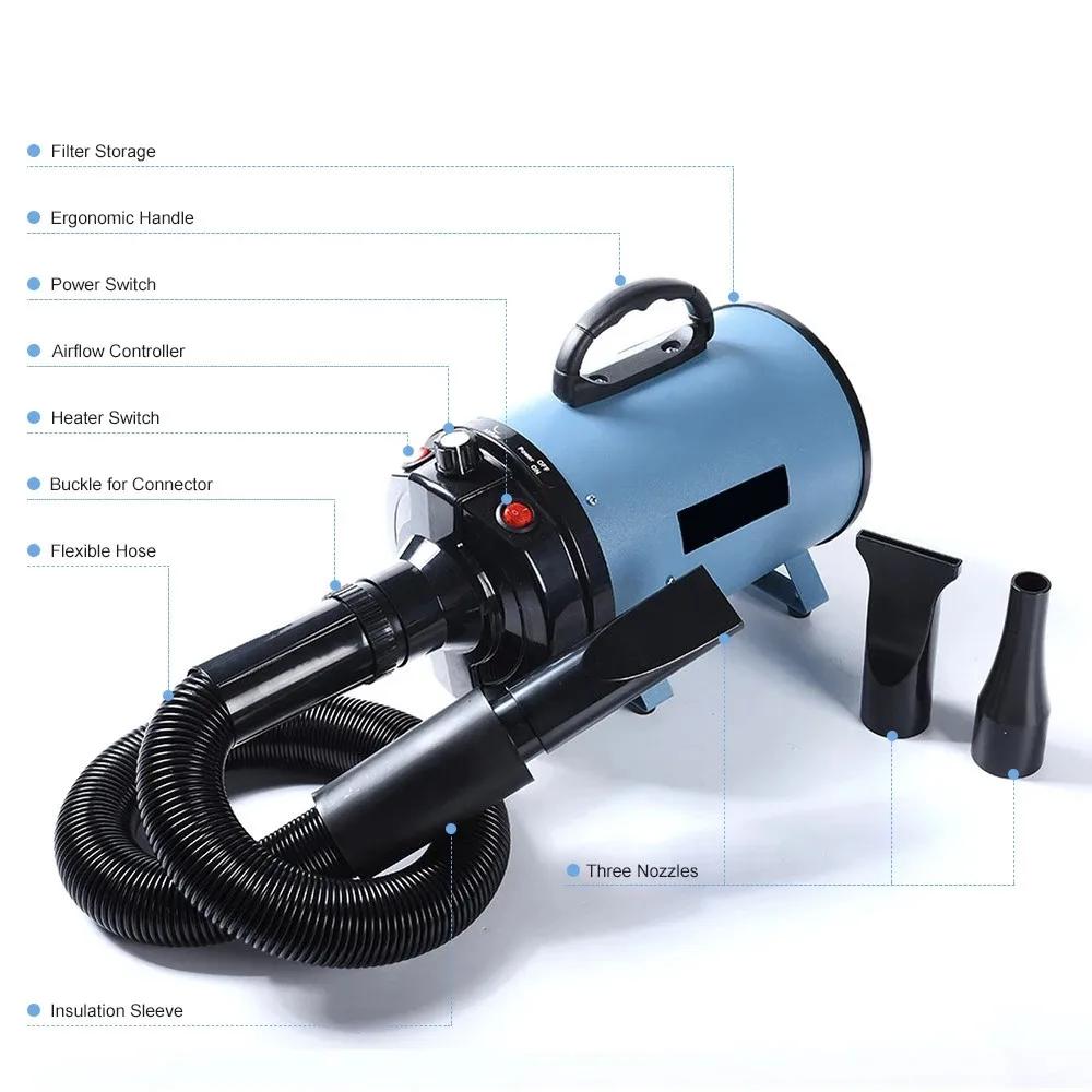 2000W/2.7HP Dog Blow Dryer Adjustable Speed Temperature Control with 4 Nozzles and Extendable Hose for Pet Hair Grooming