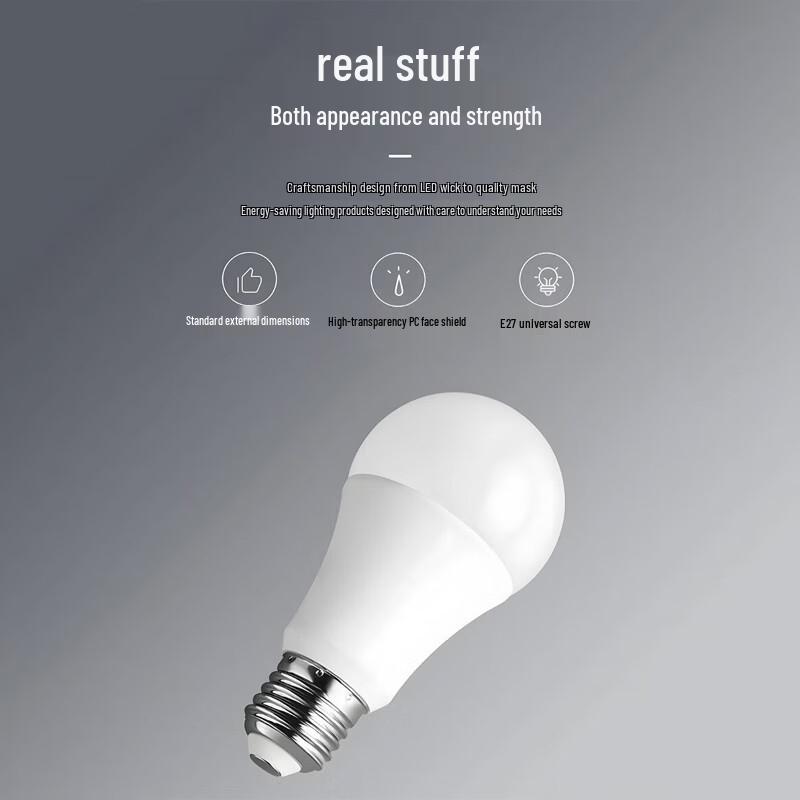 Oukali 10W LED Screw Base Light Bulb