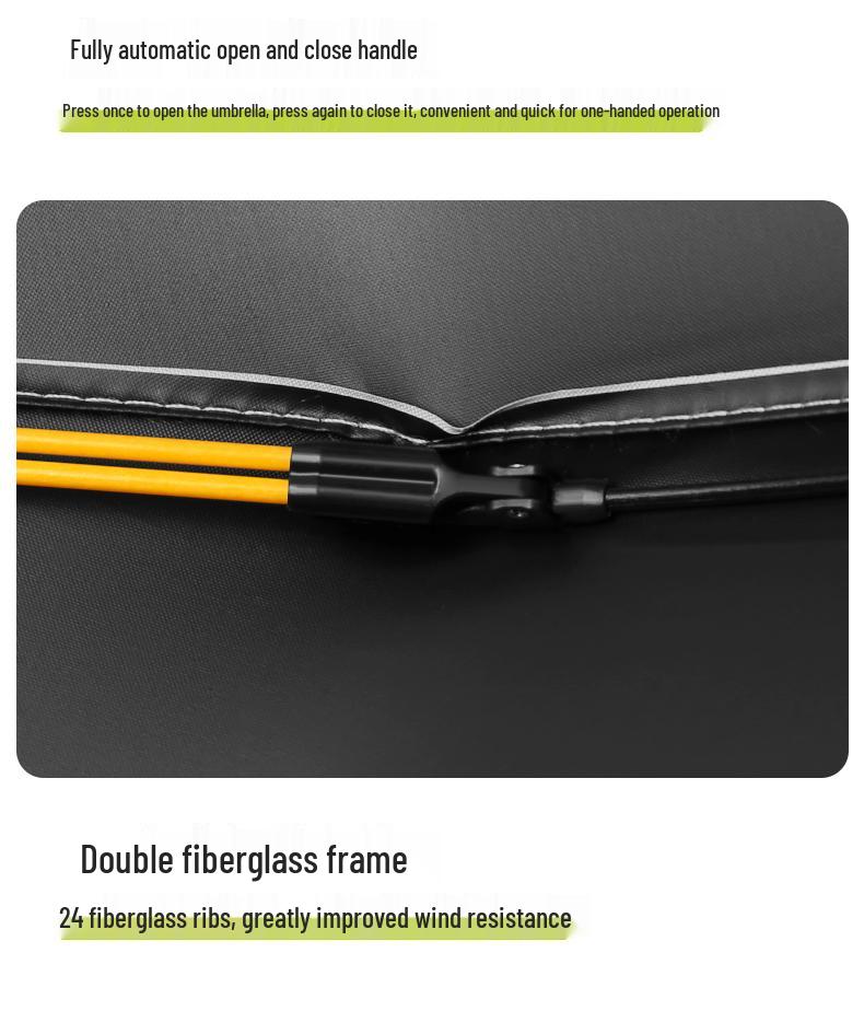 Premium Women's Automatic Folding Umbrella – Rain or Shine, Sunscreen, UV Protection, Parasol for Men