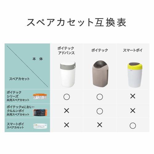 Combi Disposable Diaper Disposal Pot, Strong Odor Resistant Antibacterial Diaper Pot Poitec Advance Cotton White Comes with 1 cassette (For Poitec Adv