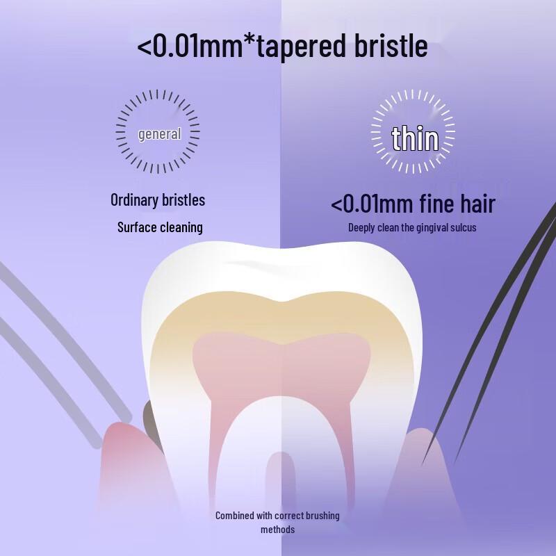 Shuke Deep Clean Charcoal Toothbrush (2-Pack)