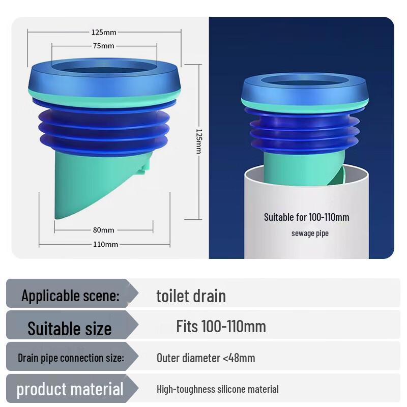 Du Pont Triple Deodorant Toilet Flange Seal Ring