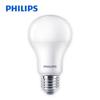 Becuri LED – Becuri și tuburi LED