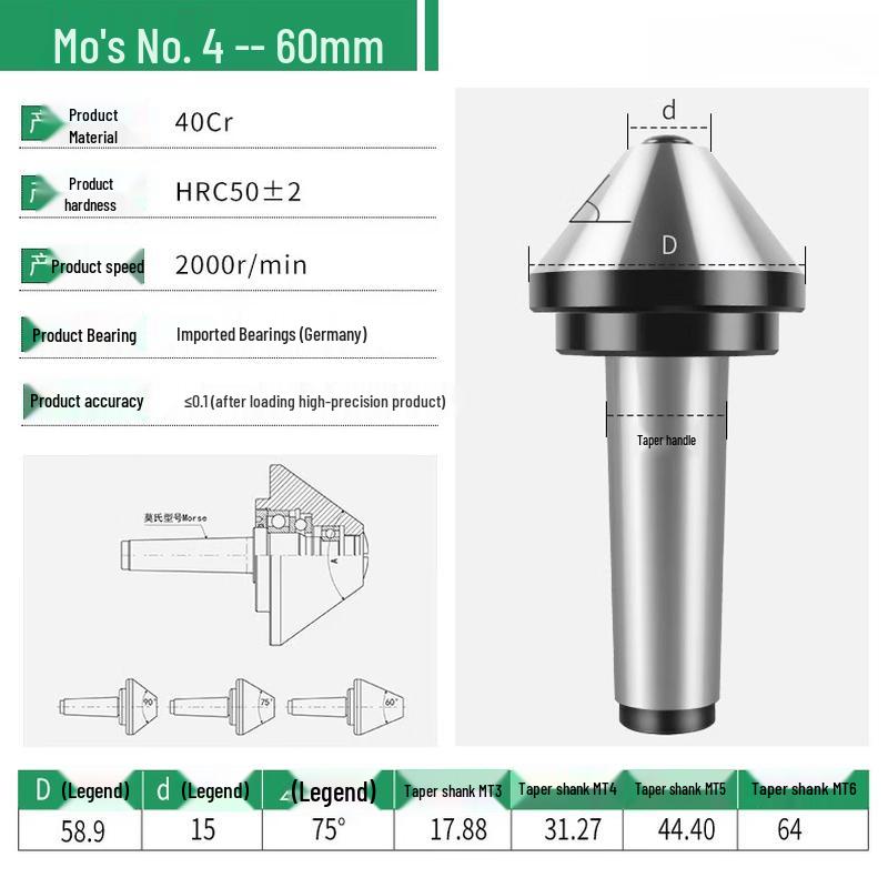 

Heavy-Duty Lathe Umbrella Live Center