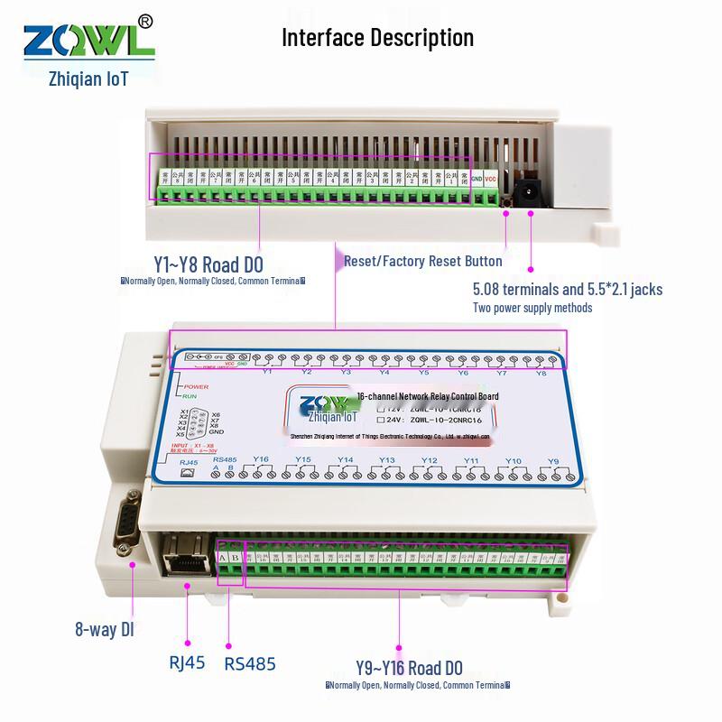 Chytrý 16kanálový síťový reléový modul IoT