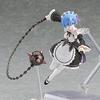 Max Factory figma Re:Zero - Starting Life in Another World Rem Non-scale ABS & PVC painted articulated figure (re-release)