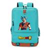 Cartoon Animation Dragon Ball Schoolbag Backpack Student Schoolbag Men'S And Women'S Travel Bag Computer Bag