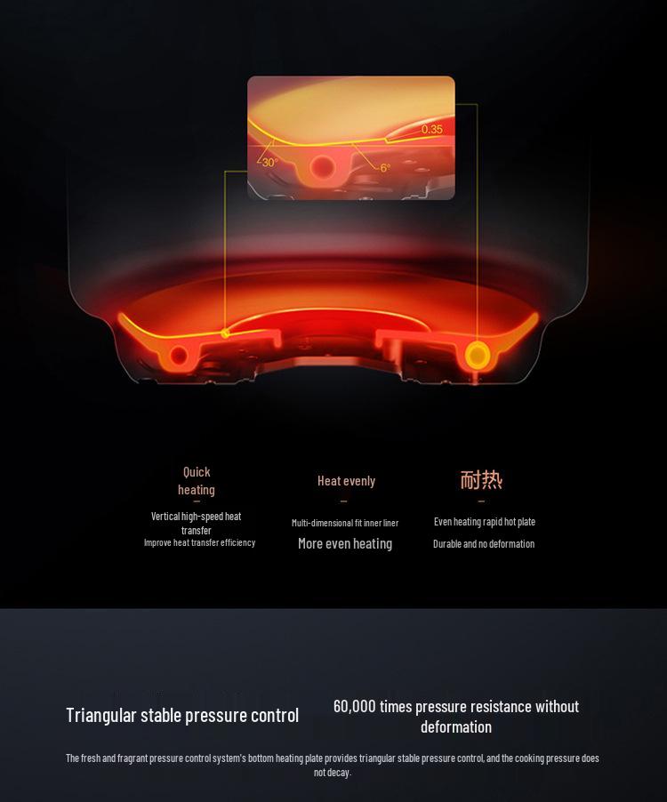 Midea Intelligent Electric Pressure Cooker - Large Capacity Dual Pots Rice Cooker (Model: MY-YL60Easy203)