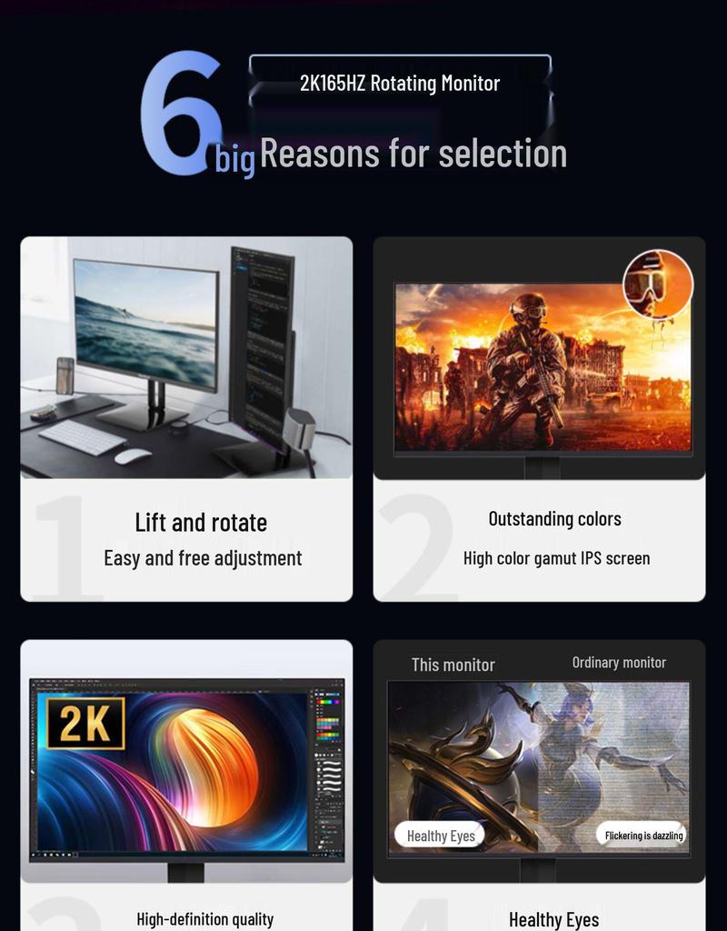 24" Rotating Vertical Monitor, 27" 4K 144Hz IPS Design Secondary Display