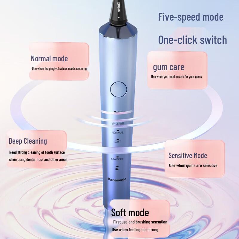 Panasonic EW-DC70 Sonic Electric Toothbrush