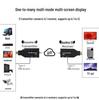 HDMI Wireless Extender: 50m One-to-Many Screen Mirroring Transmitter