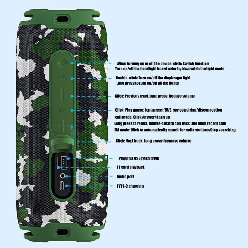 20W Portable Bluetooth-compatible Speaker Double Driver 360°Surround Sound IPX6 Waterproof For Camping Beach Party