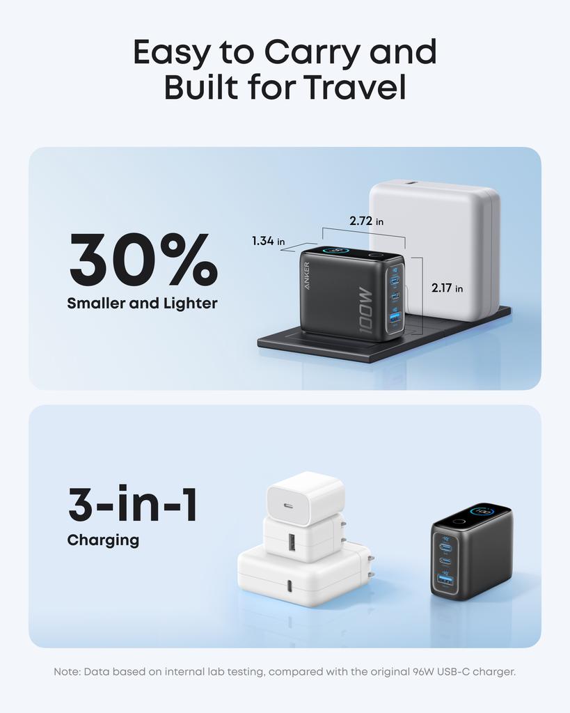 Anker 100W Max USB C Charger, 3-Port GaN and Ultra-Compact Wall Adapter, Smart Display, Touch Control, for MacBook, iPad, iPhone