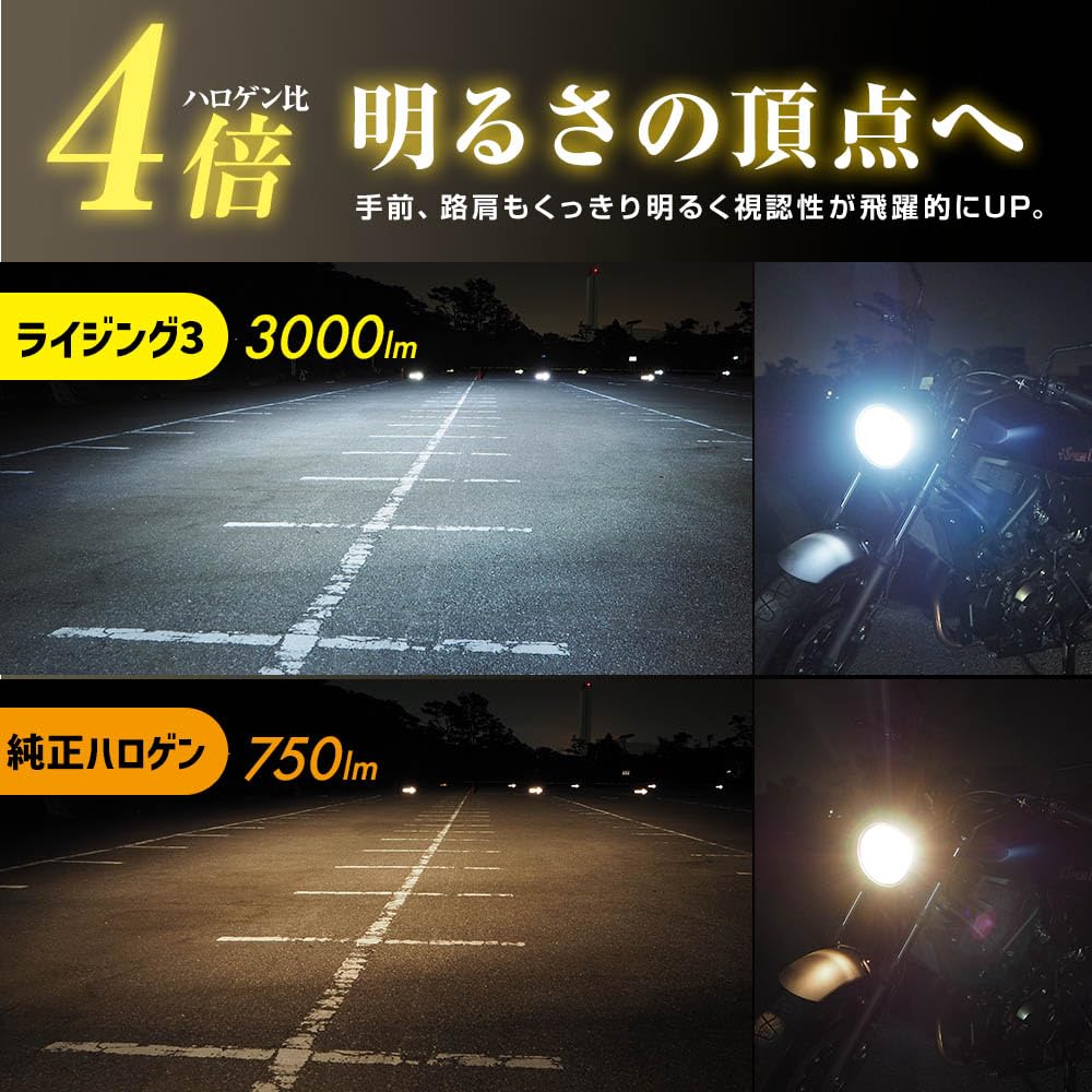 Sphere Light Motorcycle H4 LED Vehicle Inspection 6000K Made In Fanless 20G Earthquake SPHERELIGHT SLRZBH4060 Hi/Lo Headlight, RIZING3, 3000lm,
