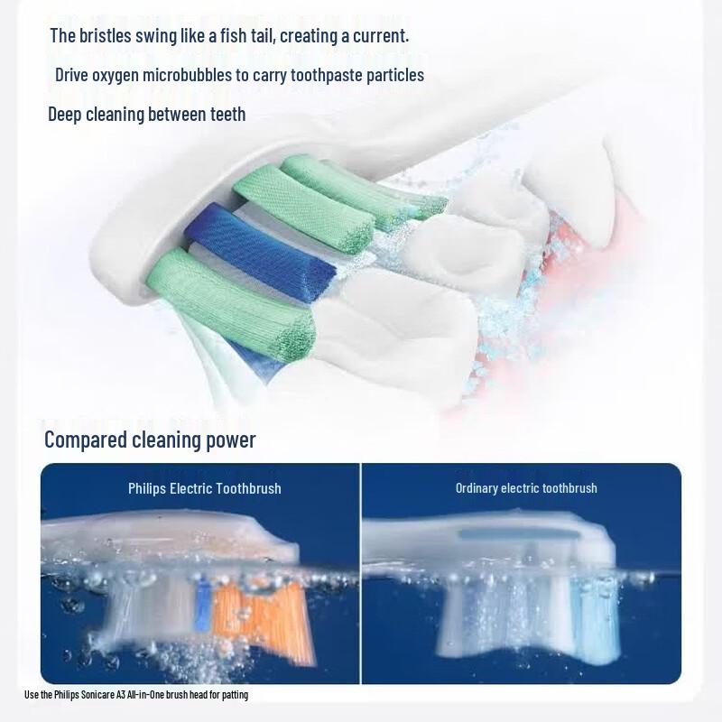 Philips Sonicare DiamondClean 3-Series HX5272/03 Electric Toothbrush CN plug (adapter included)