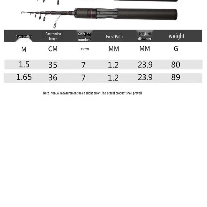 

Oeny Portable Ultralight Telescopic Lure Rod 1.65m