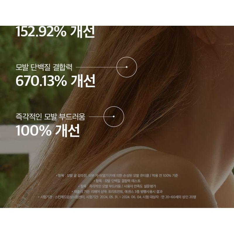 anillO - Patchouli Garden Damage Repair Shampoo