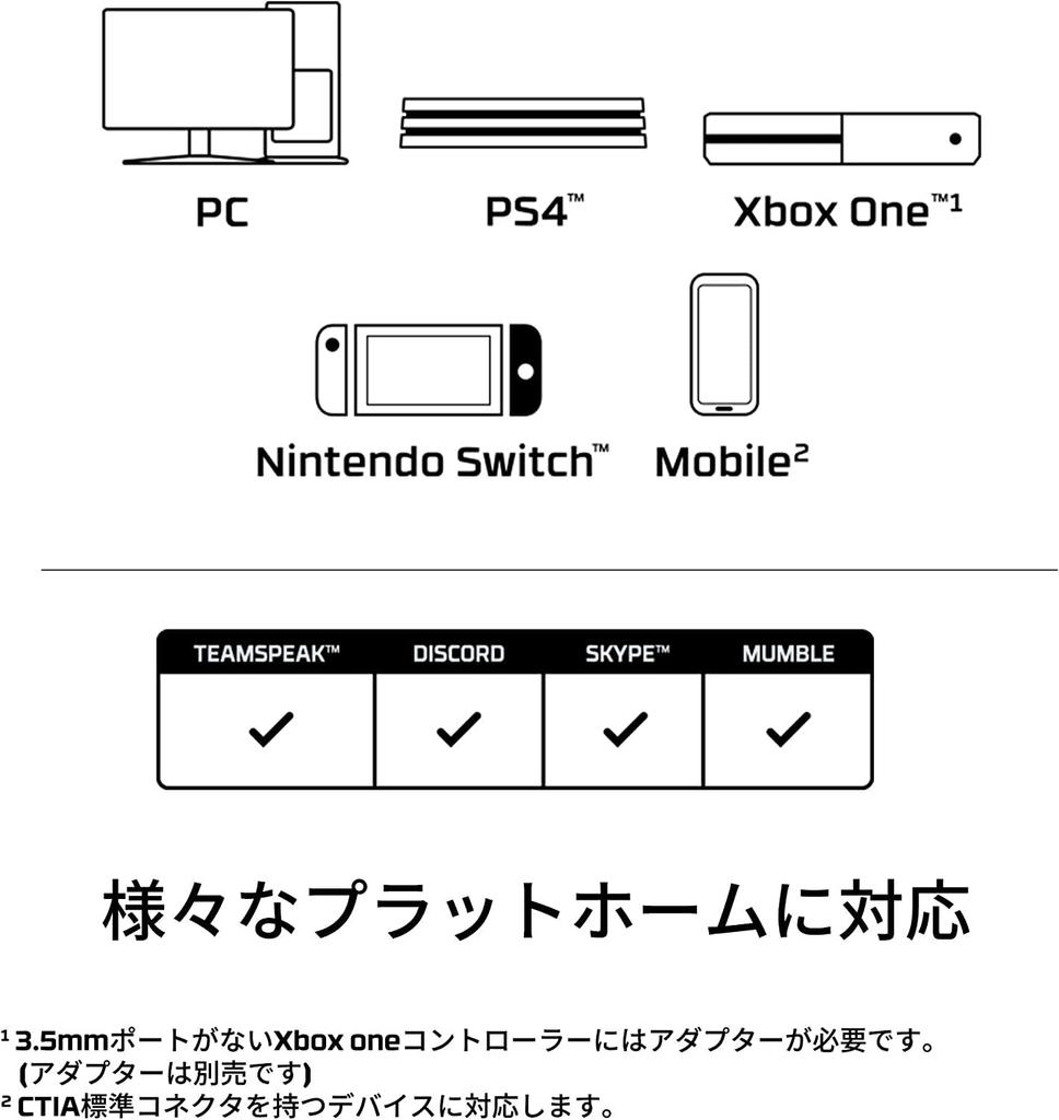 HyperX Cloud Stinger Core Gaming Headset with Audio for Work from Video and Remote Work (HX-HSCSC2-BK/WW) In-Line Controls, 2-Year Warranty, PC, Home,