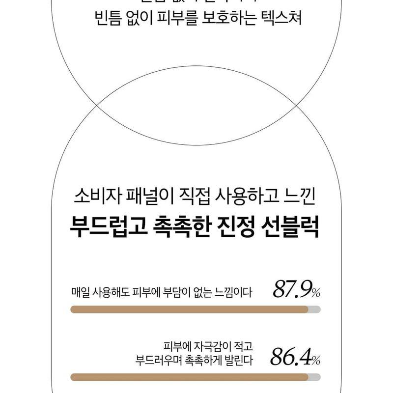O HUI - The First Geniture Vitamin UV Defense