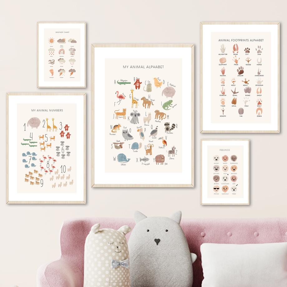 Harta Lumii Animale Desene Animat Alfabet Număr Diagrama vremii Artă Pânză Pictură Postere nordice Imprime Poze de perete Decor camere pentru copii Fără cadru