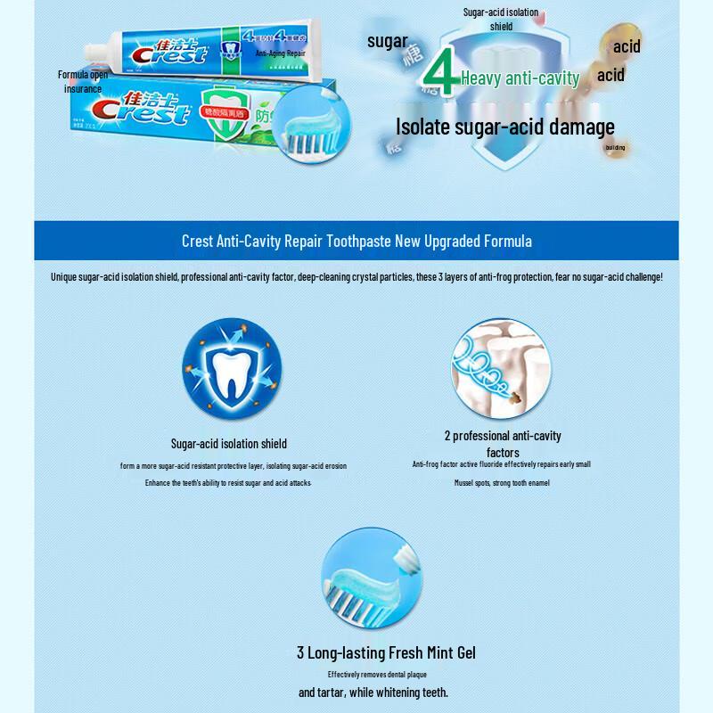 Crest Health Expert Long-Lasting Fresh Mint Fluoride Toothpaste