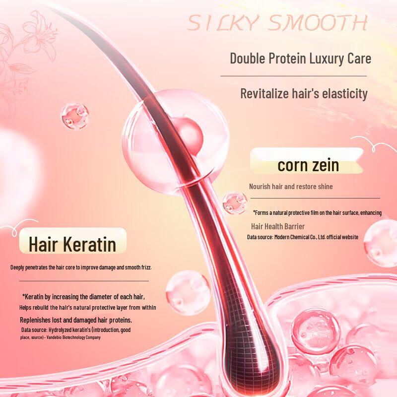 Di'e Yin White Peach Scented Keratin Conditioner