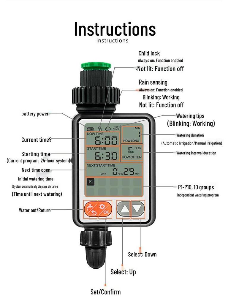 Smart Rain Sensor Drip Irrigation Timer with Large Screen for Plant Walls