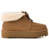 UGG Short Snow Boots Warm Simple Comfortable Women boots Brown 1174570-CHE