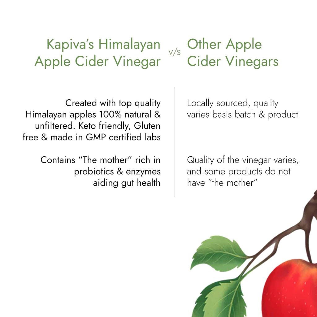 Kapiva Himalayan Apple Cider Vinegar With Mother 500ml | Raw Unpasteurized Unfiltered | Digestive Health & Weight Management