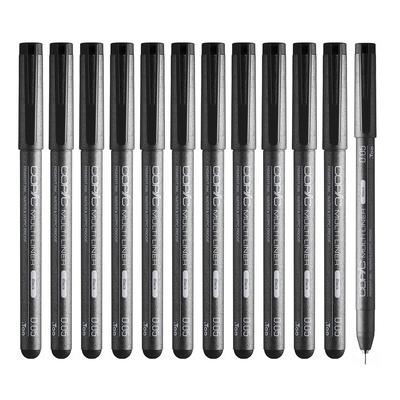 Psací potřeby – Linery