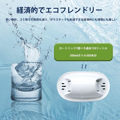 Compatible with Brita MaxtraPro Cartridges, Replacement Filters for Water Filters, and High-purity Cartridges for Water Purifiers (6-pack).