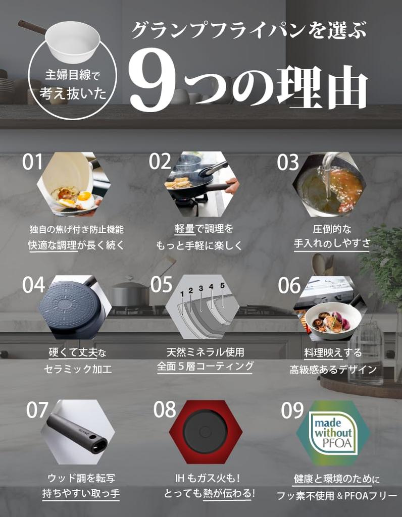 Ceramic Frying Pan 20cm IH Gas Fire Compatible Ceramic Coating Mineral Ingredients That Do Not Contain Any Harmful Substances Pots and Frying Pans