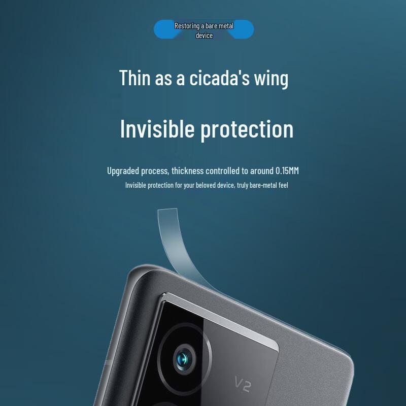 iQOO 12 Frosted Anti-Drop Frame Protector Film