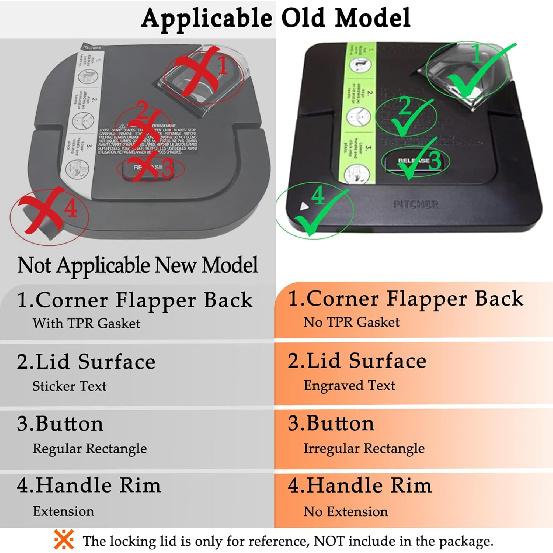 Pour Spout Cover Replacement Compatible with Ninja Blender Lid 72oz, Spout Cover Lid Flap for Ninja Blender Square Top Pitcher, Fit for BL660 BL740