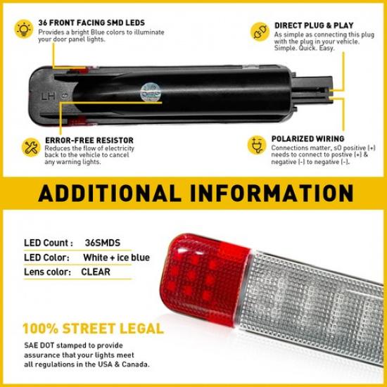 2x LED Panel Door Interior Courtesy Light Lamp For Cadillac Escalade 1999-2006 A