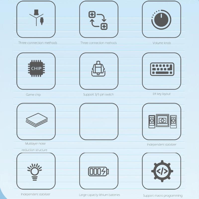 LS02 Mechanical Keyboard Kit Convenient Switches Replacement 3Modes BT5/2.4Ghz/UsbC Hot Swappable Backlights