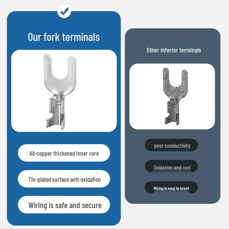 Fork Grounding Terminal 3.24-26.2MM Wire Ring U-shaped Copper Lug