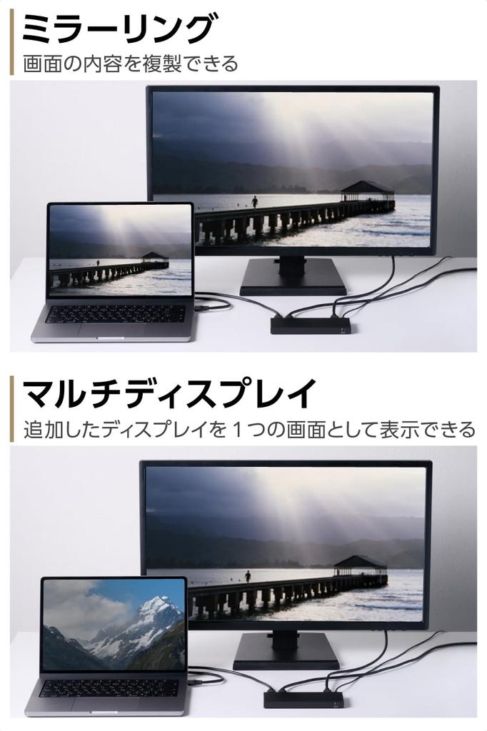 Elecom Chaveador HDMI, 4K 60Hz, 5 Entradas/1 Saída, com Controle Remoto [Comutação Automática/Manual Disponível], Compatível com PS5/PS4, Nintendo Switch