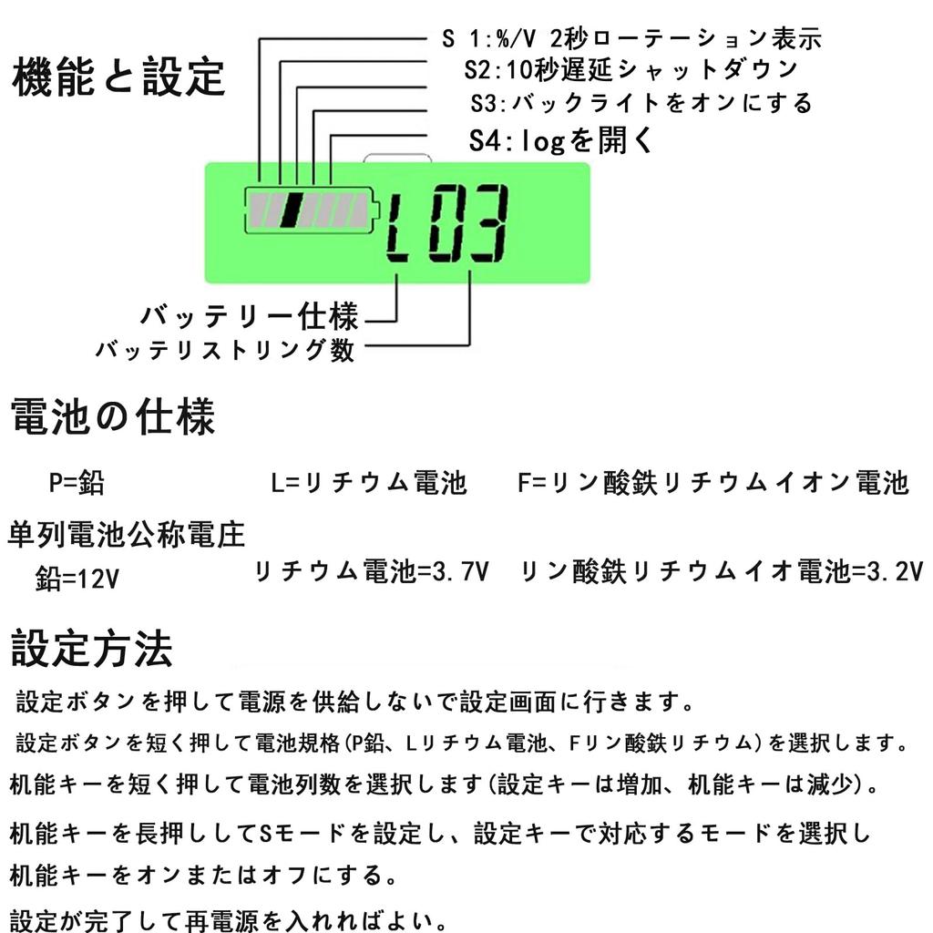 Backlight Voltmeter, Level Indicator, Universal Type, Level Display, DC -48V, Ion