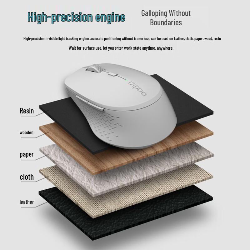 Rapoo M300G Wireless Bluetooth Mouse