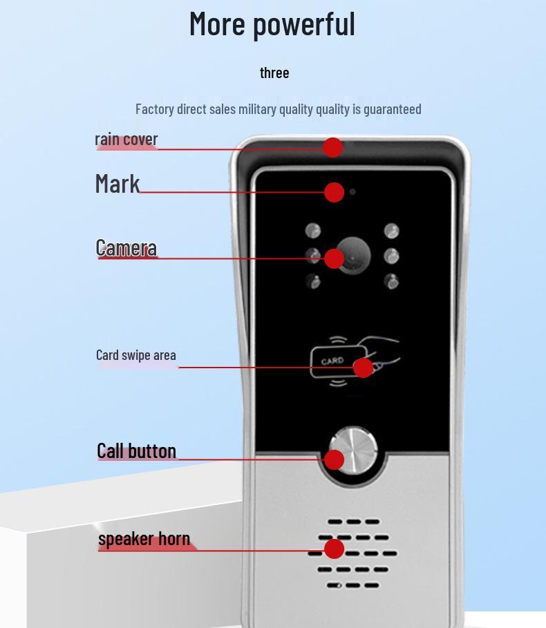 Smart Villa Intercom: Real-time Video Doorbell with Swipe Card Unlock