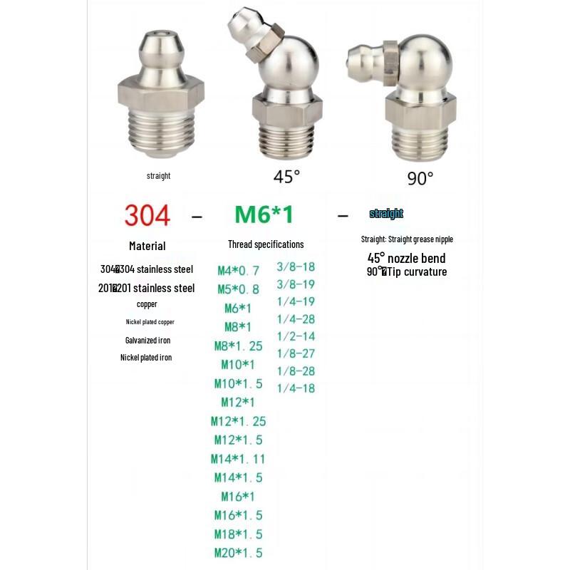 304 Stainless Steel Straight Grease Nipple