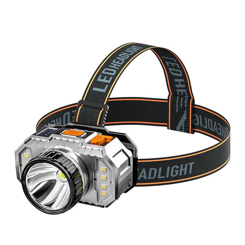 

UOSU T19 Rechargeable LED Headlamp