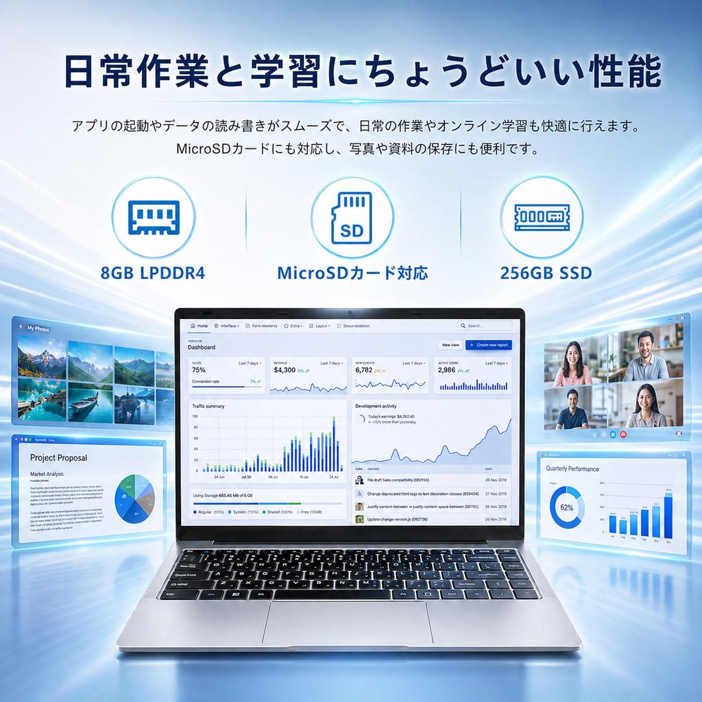 KAZEON N4500 Laptop Office 2024 Windows 11 1920x1080 FHD IPS LCD 8GB Memory 256GB SSD Webcam Bluetooth Mini HDMI Lightweight and Slim Home use