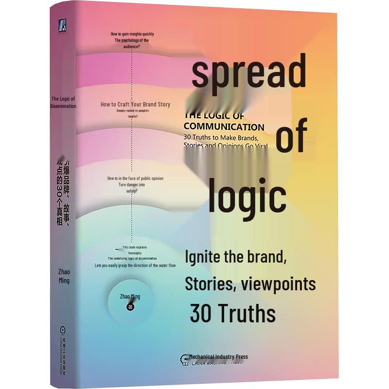 The Logic of Communication: 30 Truths for Brands & Stories
